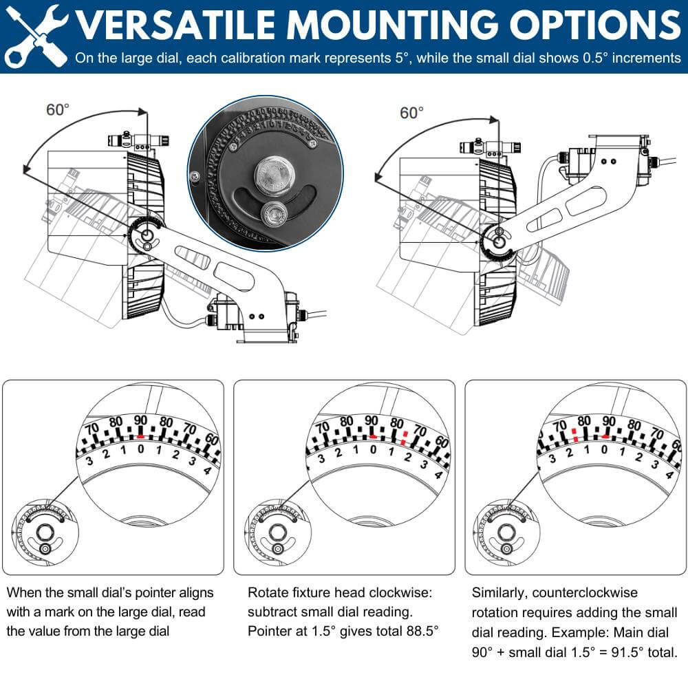 Konlite VEGA Premium LED Stadium Light mounting options 