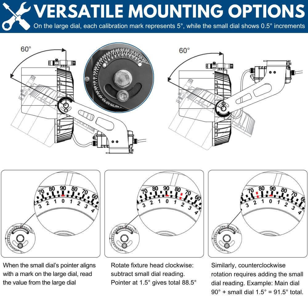 Konlite VEGA Premium LED Stadium Light - 800W - 124,000lm - 5700K - 200-480V - 2000W Equal - 10 Year Warranty