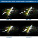 mounting heights and light coverage area of 150W area light, Type V optics