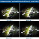 mouting heights and light coverage area of 240W area light Type 3 optics