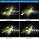 Konlite Vela LED Parking Lot Light Photometrics