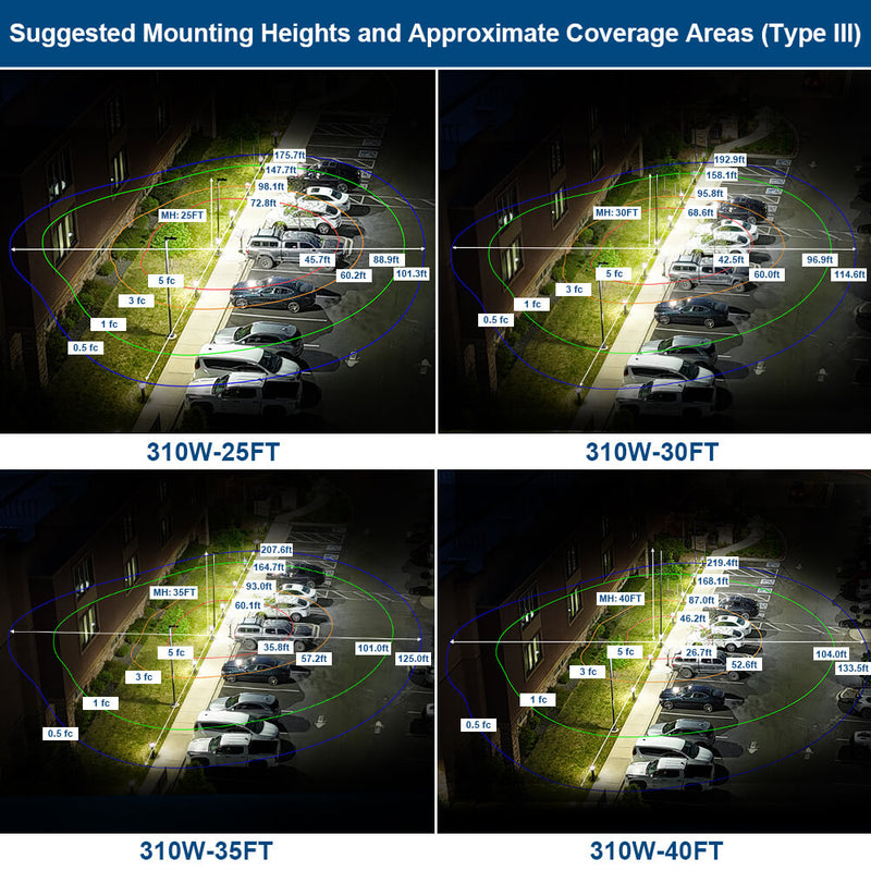 Konlite Vela III LED Parking Lot Light - 310W/280W/260W/240W Selectable - Up to 46,600 Lumens - Type III - 120-277V - 5000K - 1000W Equal