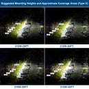Konlite Vela LED Parking Lot Light Photometrics