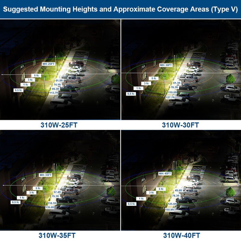 Konlite Vela LED Parking Lot Light Photometrics