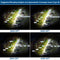 Konlite Vela LED Parking Lot Light Photometrics