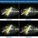 Konlite Vela LED Parking Lot Light Photometrics