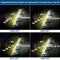 Konlite Vela LED Parking Lot Light Photometrics