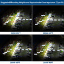 Konlite Vela LED Parking Lot Light Photometrics