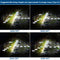 Konlite Vela LED Parking Lot Light Photometrics