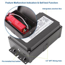 Electrical junction box with features highlighted on a white background