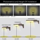 various wattage Konlite led area lights luminaire photometrics and installation heights