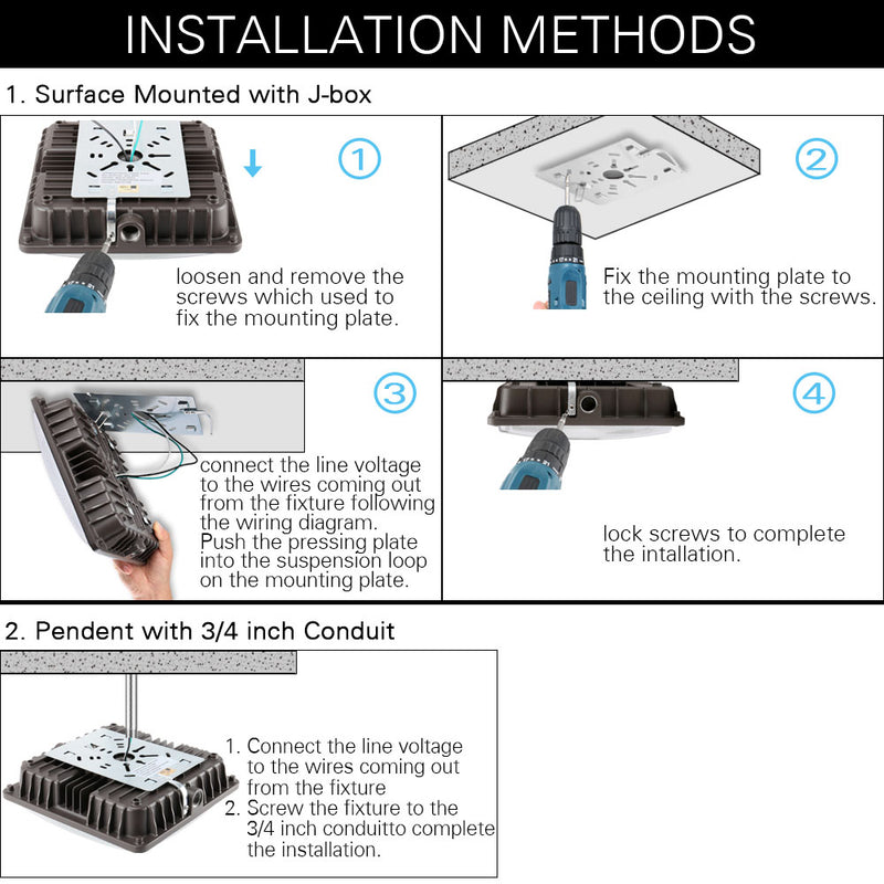 installation method for Konlite LED Canopy Area Light