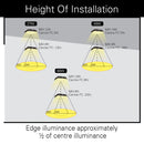 Konlite LED Canopy Area Light - 40W -120-277V - 5350 Lumens - 4000K - 150W Equal