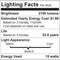ubend led t8 lighting facts
