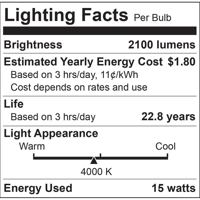 ubend led t8 lighting facts