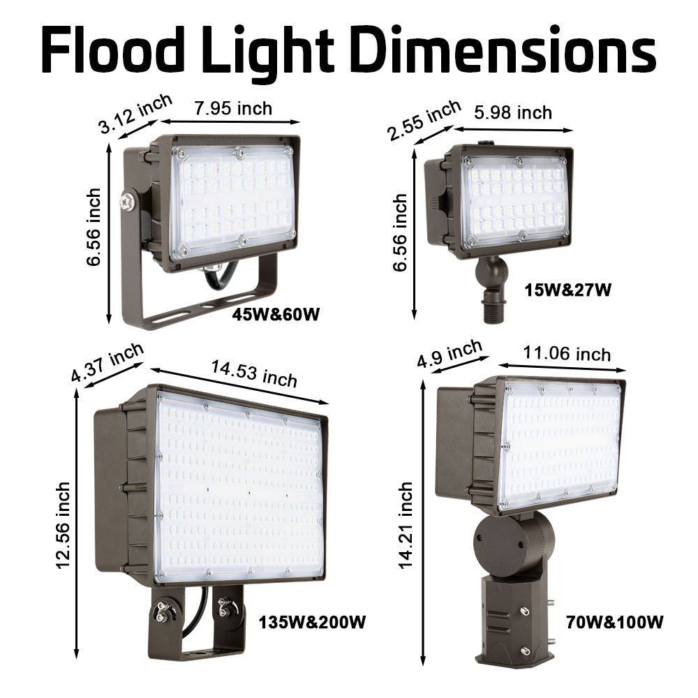 250 Watts Equivalent LED Outdoor Flood Light – Revolve LED