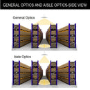 Aisle optical vs. general optical on linear high bays