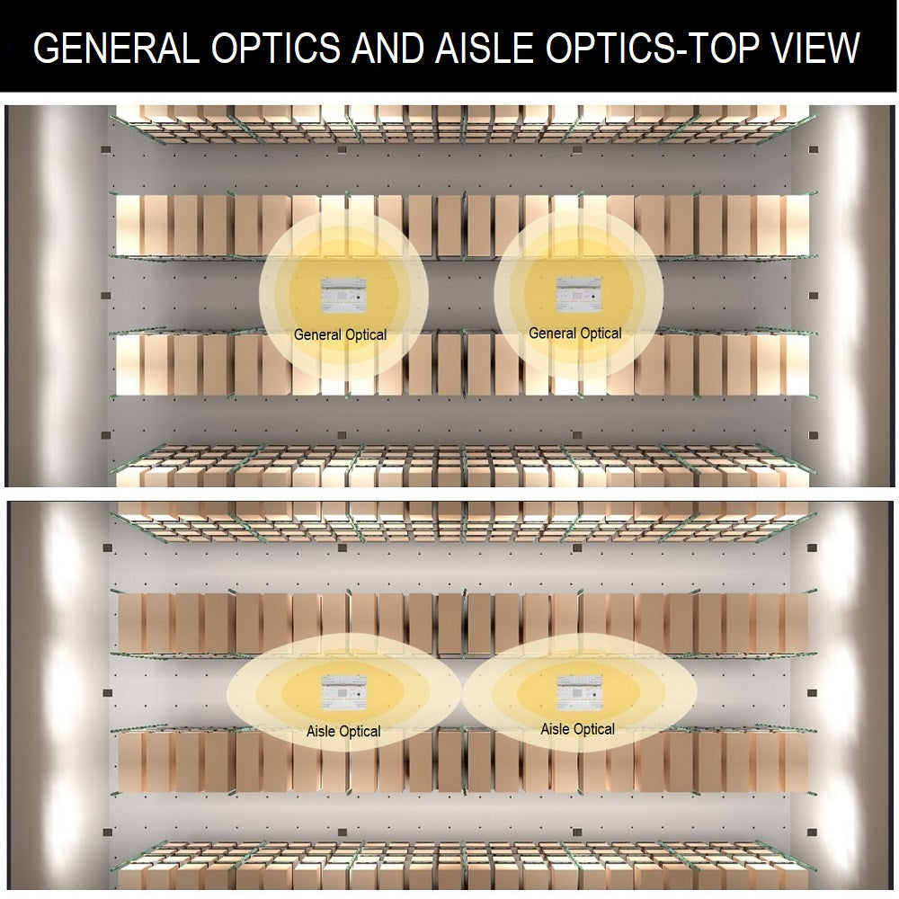 difference between aisle optical and general optical linear high bay