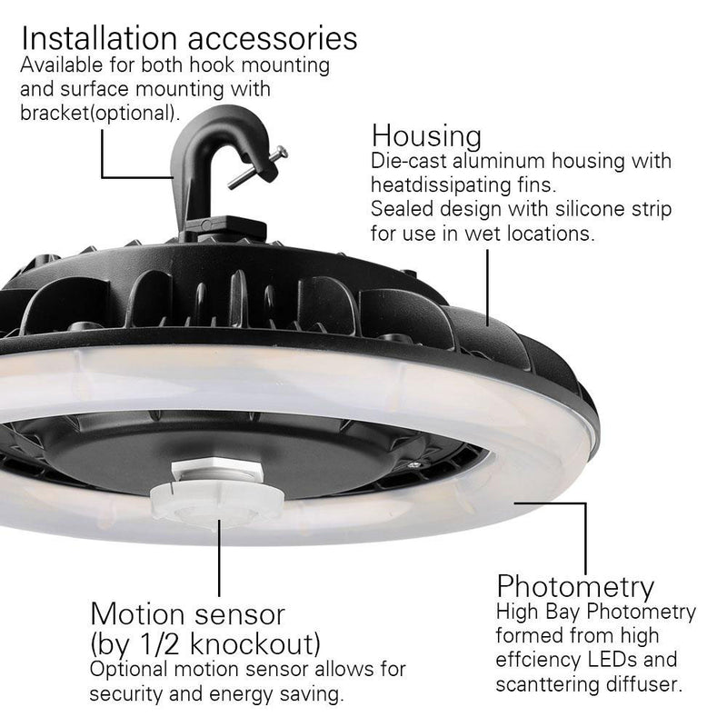 Installation accessories: Housing, Motion sensor, photometry