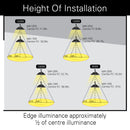 LED highbay light installation heights