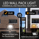 Heavy duty led wall pack with glass lens