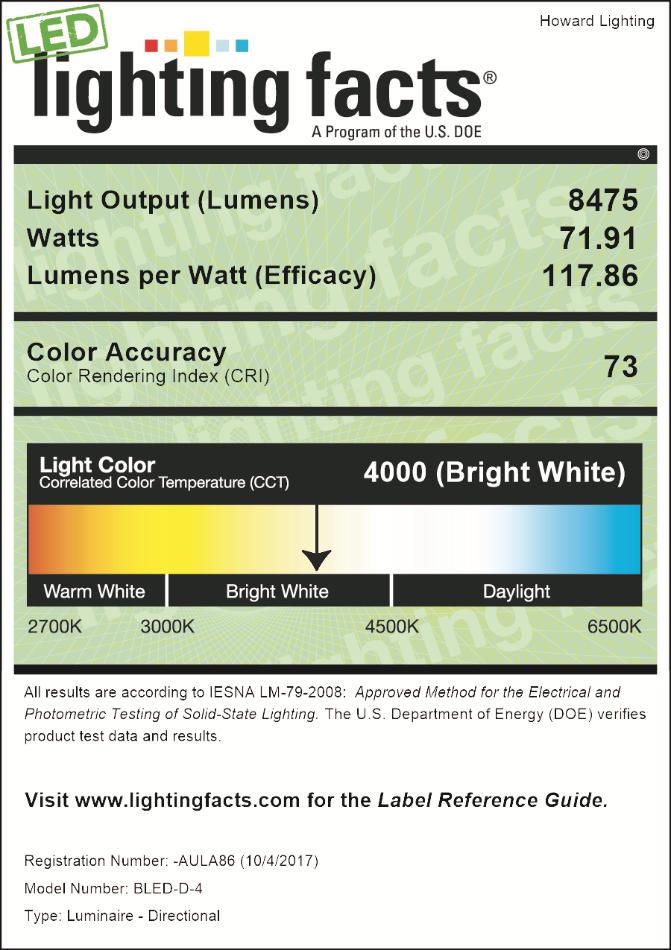 Howard Lighting LED Outdoor Flood Light lighting facts