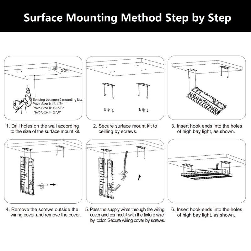 surface mounting method for konlite pavo series led linear high bay