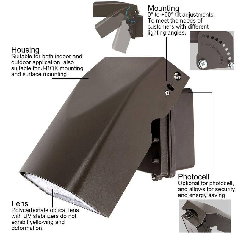 Konlite adjustable LED Slim Wall Pack Light product details