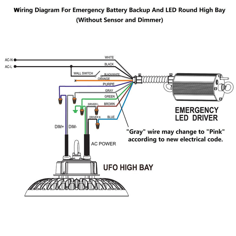 wiring diagram for emgergency batter backup and ufo high bay
